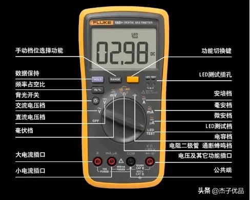 万用表live功能怎么使用,万用表的ncv功能怎么使用