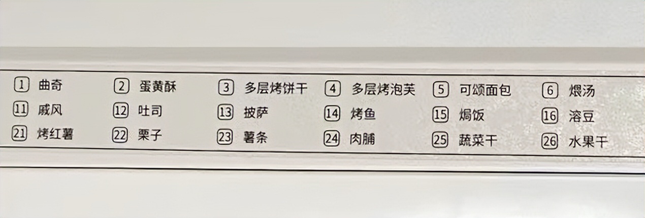 长帝s1烤箱的蒸汽功能怎么样,长帝风炉电烤箱测评