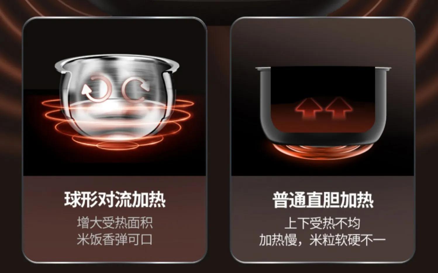 买完电饭煲有必要买高压锅吗,买电饭煲是不是就不用要汤锅了