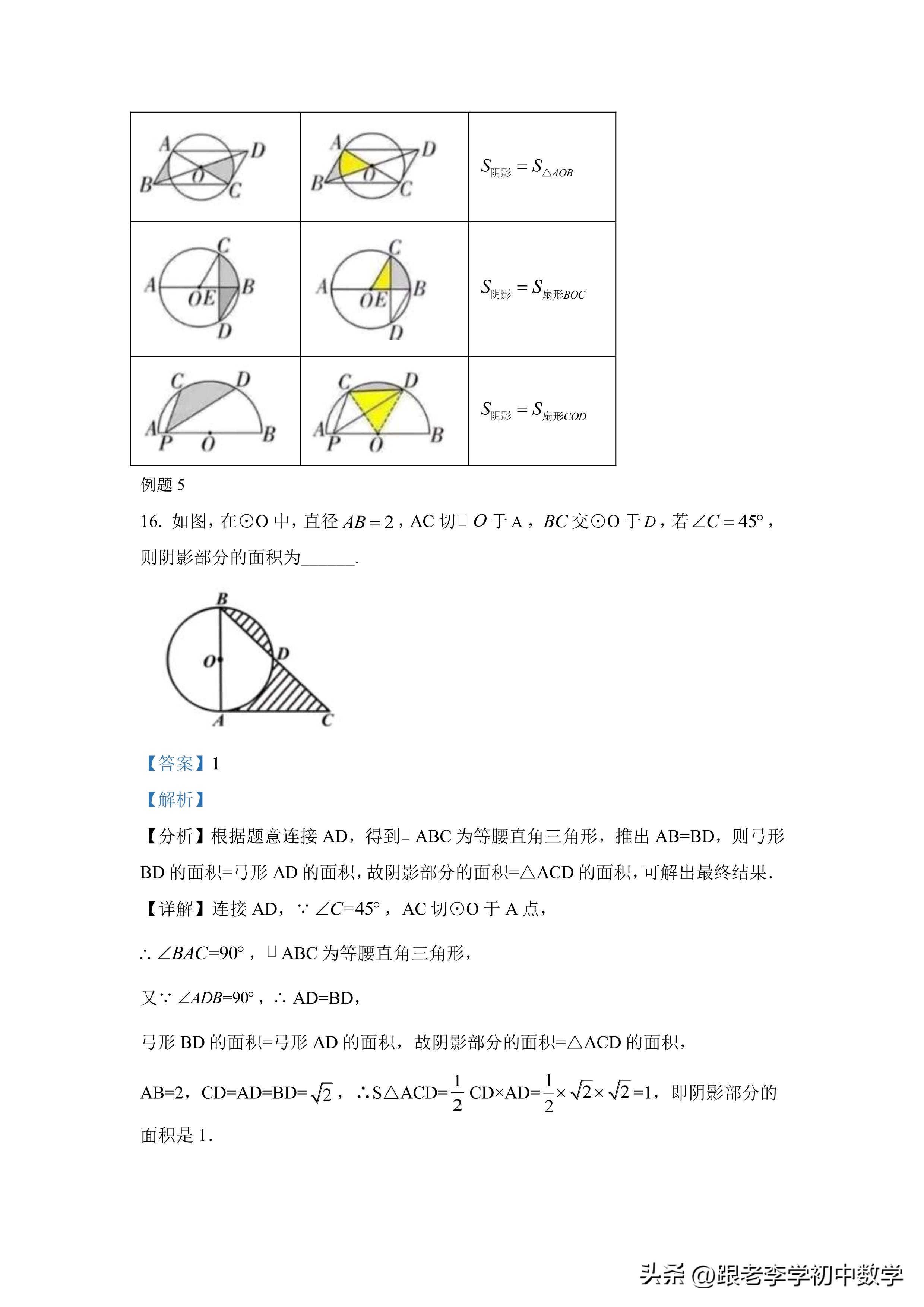 不规则图形面积经典题型,圆图形阴影面积练习题