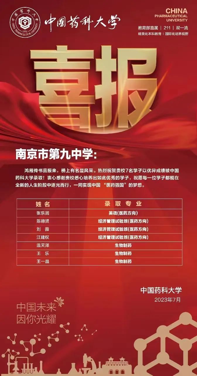 金中河西2020年高考喜报,九中和金中河西