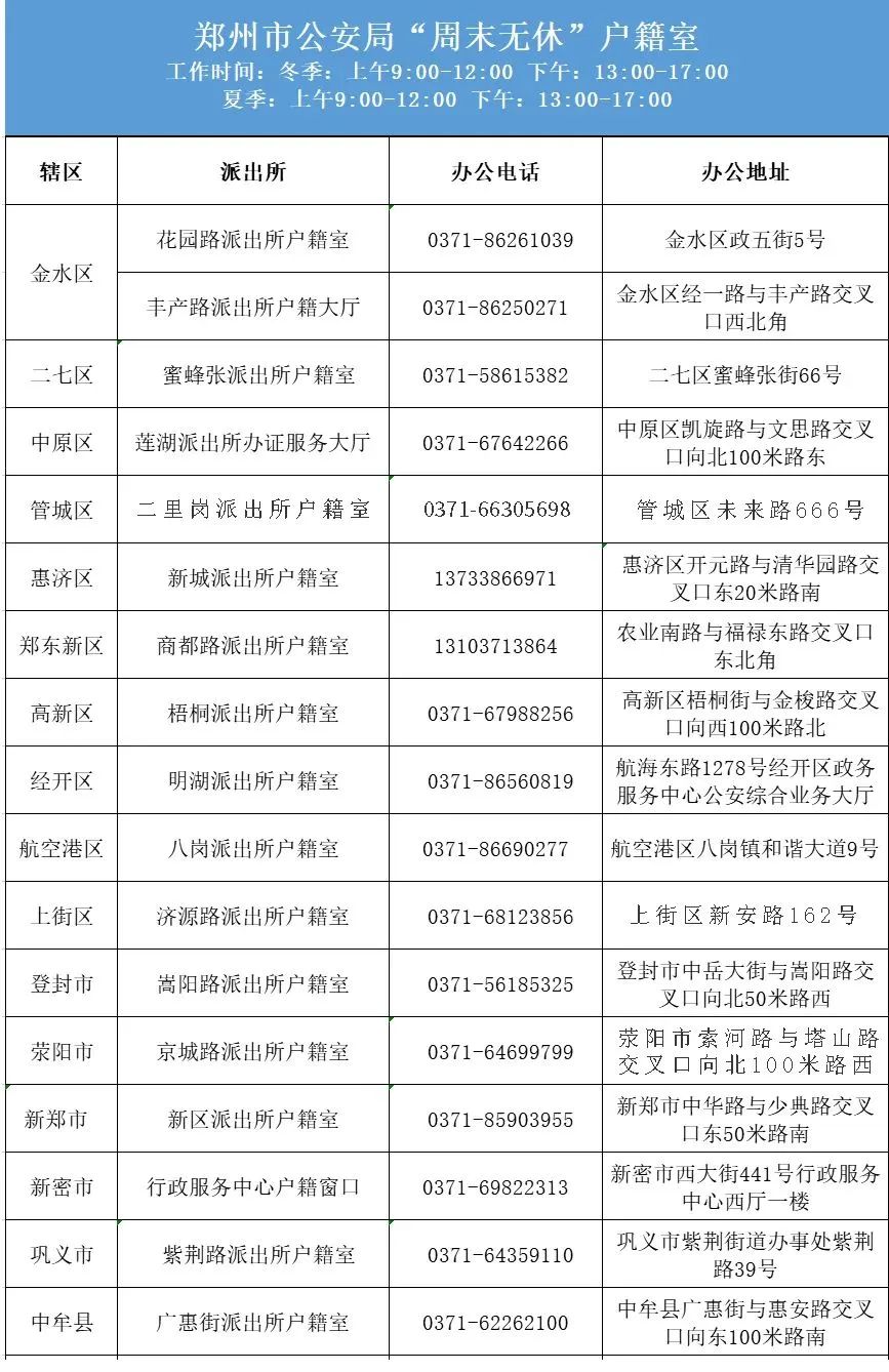 郑州郑东新区公安局办理身份证,郑州警方身份证办理