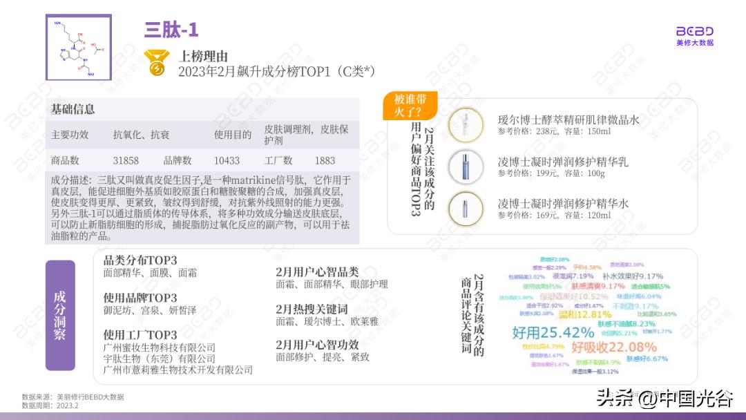 长期居苹果商店美妆前三，这款App出自光谷