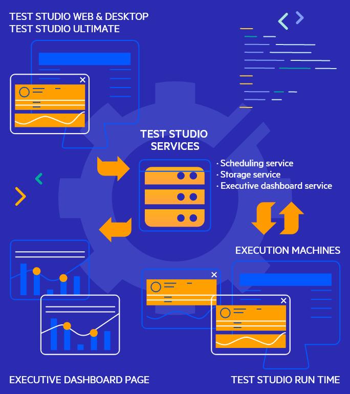 一文了解filecoin二测最新消息,一文了解半导体检测的利器探针台