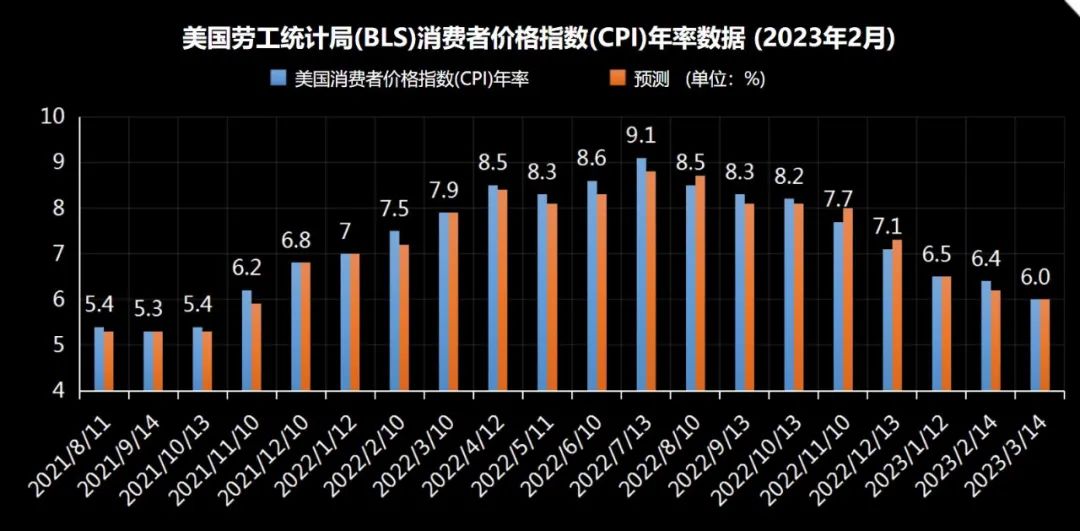 2019香奈儿涨价,香奈儿包11月涨价了吗