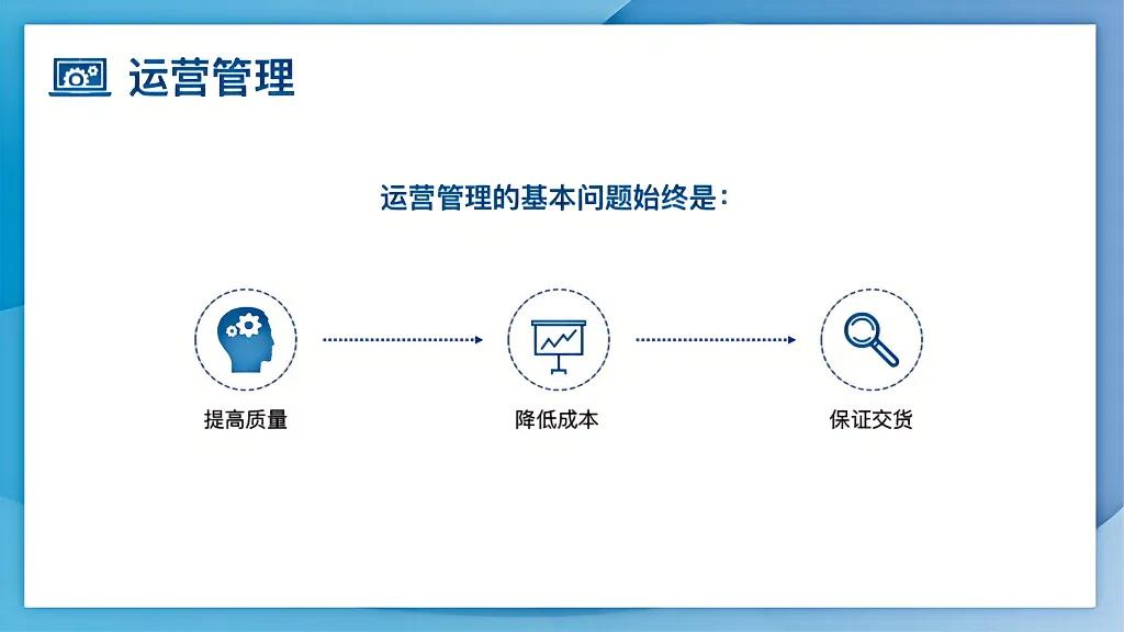 上市公司总经理加班做的企业“运营管理”强烈推荐学习，太细节了