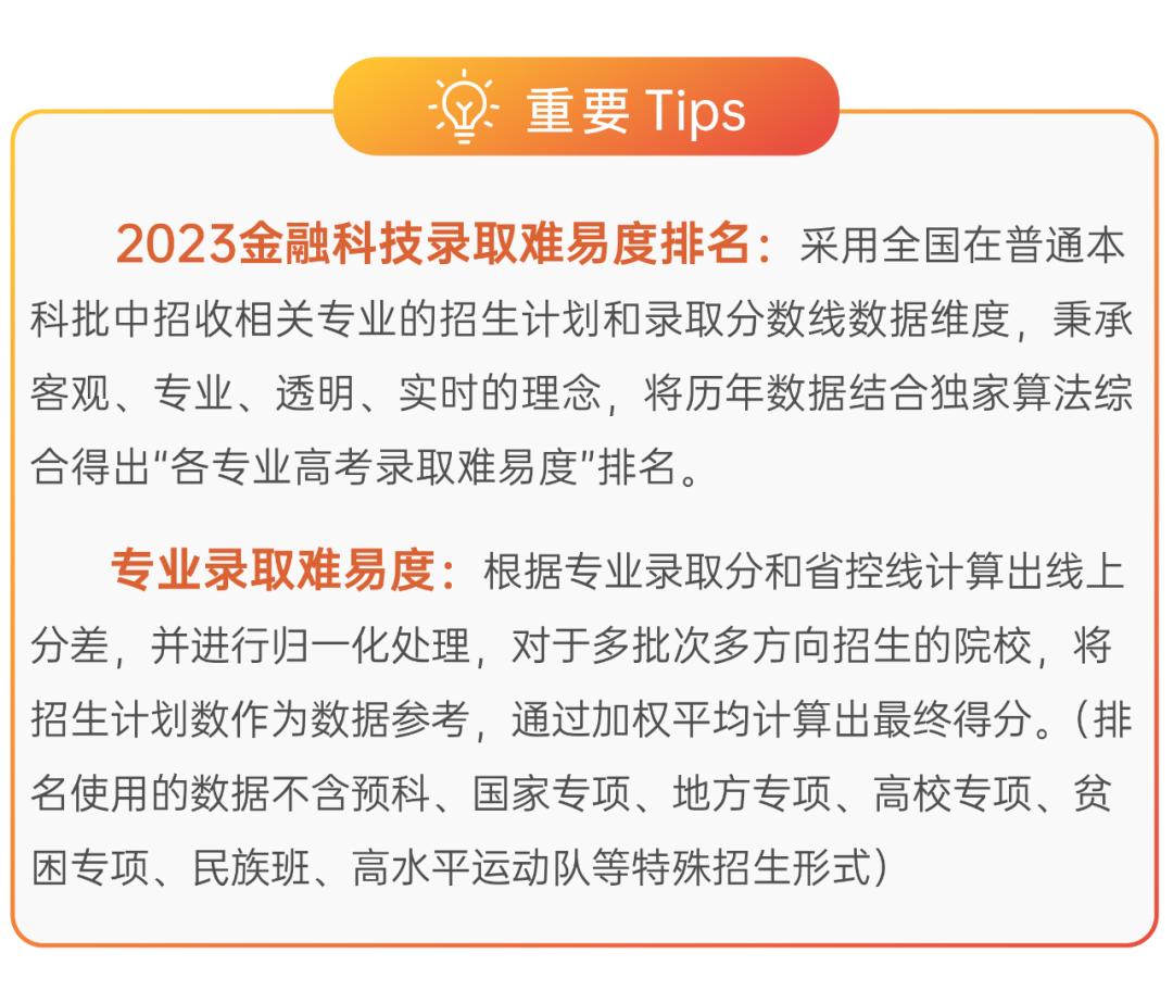 中国金融大鳄身价排名前十名,中国十大金融大师排名最新