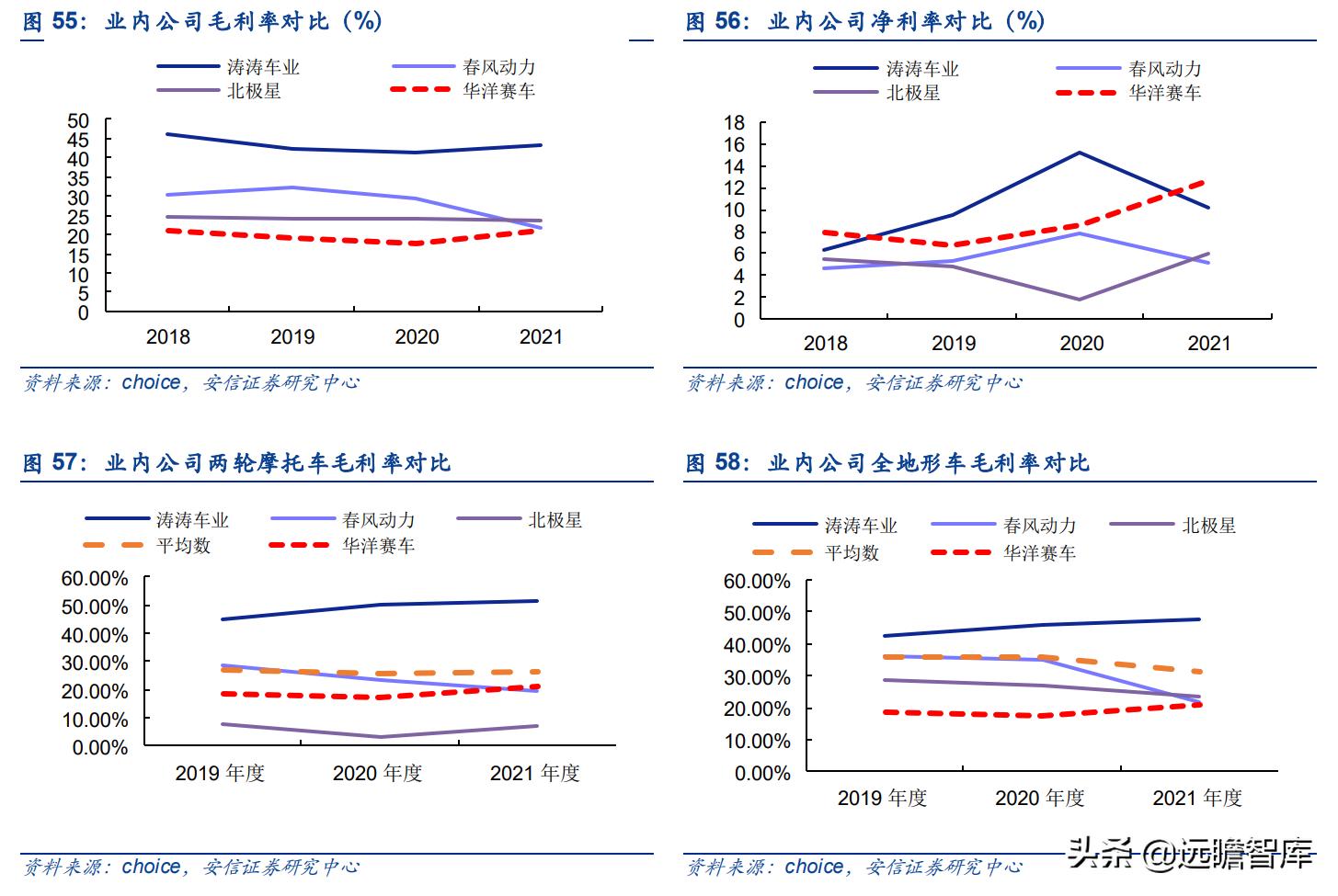 华洋赛车股份有限公司官网,2021重庆摩博会华洋赛车
