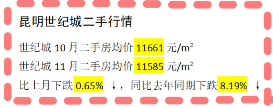 世纪城二手房昆明哪个苑户型好,幸福里二手房昆明世纪城