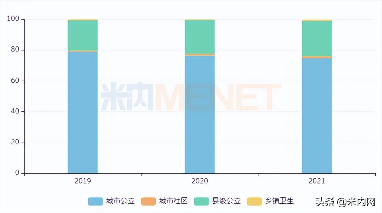 12个重磅首仿冲线在即！天晴等火力全开，超$35亿品种花落谁家？