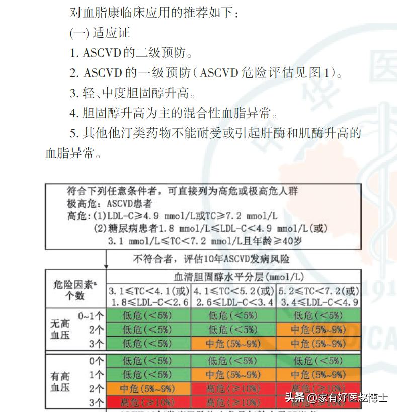 与他汀相同功效的中药,与他汀药效相当的中成药