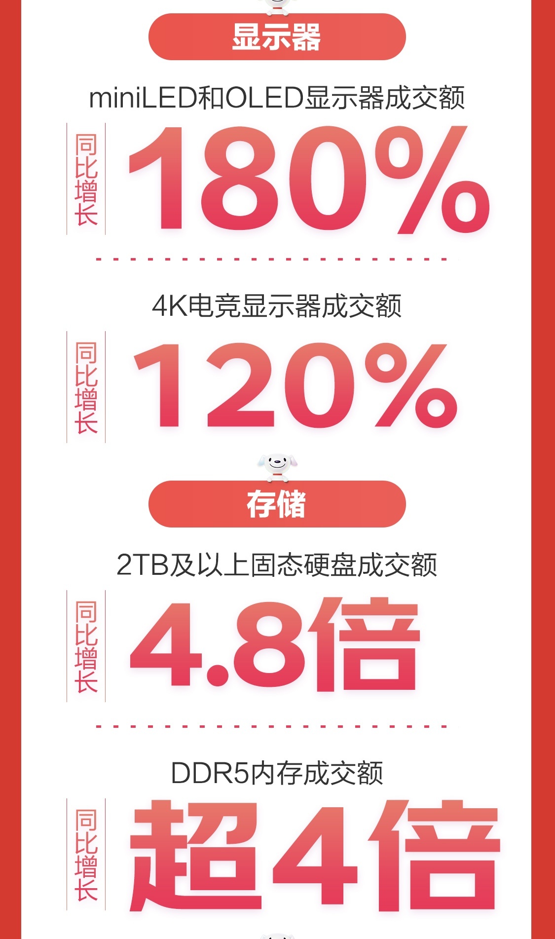 光威内存条新品,618光威内存