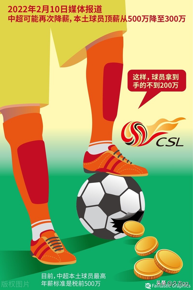 武磊留洋前后中超表现对比,中超2018赛季武磊留洋