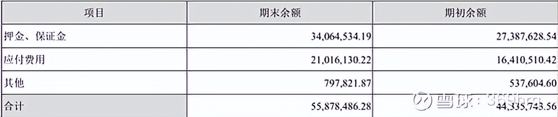 公司万字深度:高尔夫服装龙头比音勒芬