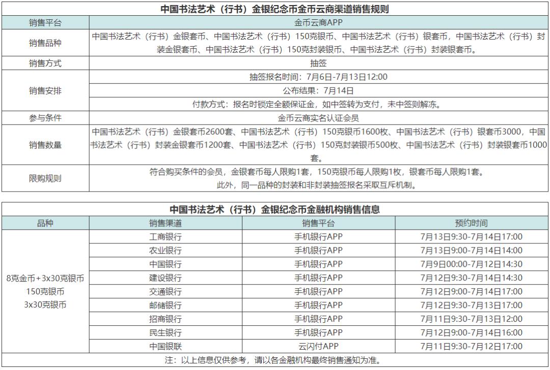 2021年金银纪念币预约时间表,2024金银币预约入口官网