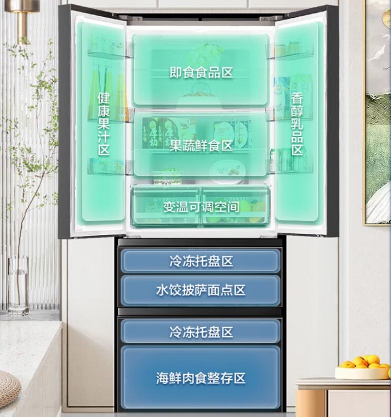 如何挑选合适的家用冰箱,如何选购适合自己的冰箱