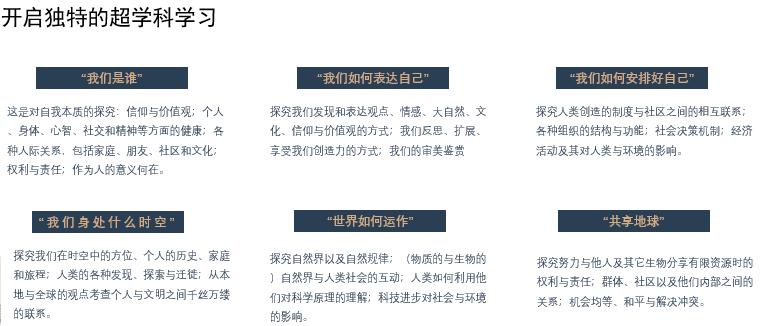 武汉爱莎国际学校怎么进去,武汉爱莎学校开放日