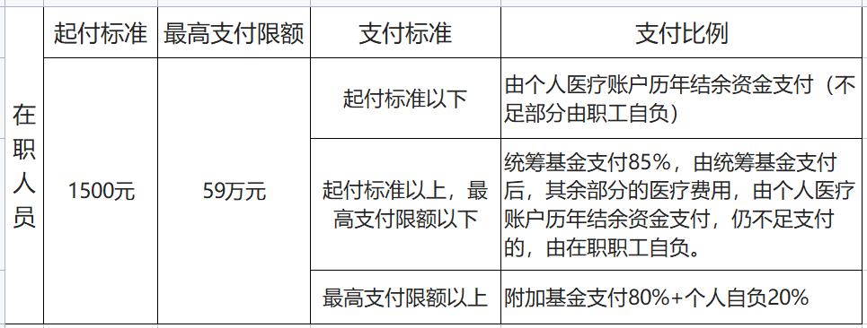 如何在蚂蚁社保缴纳社保,蚂蚁社保和社保通哪个靠谱