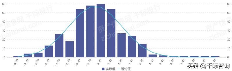 日经225指数五年回报,日经225指数相关新闻