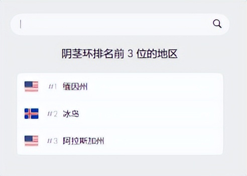 站在更高的角度来审视市场,站在更高维度看市场