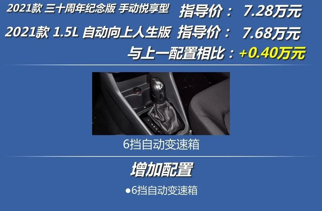 捷达va3和国产车哪个更值得购买,捷达va3国内售价