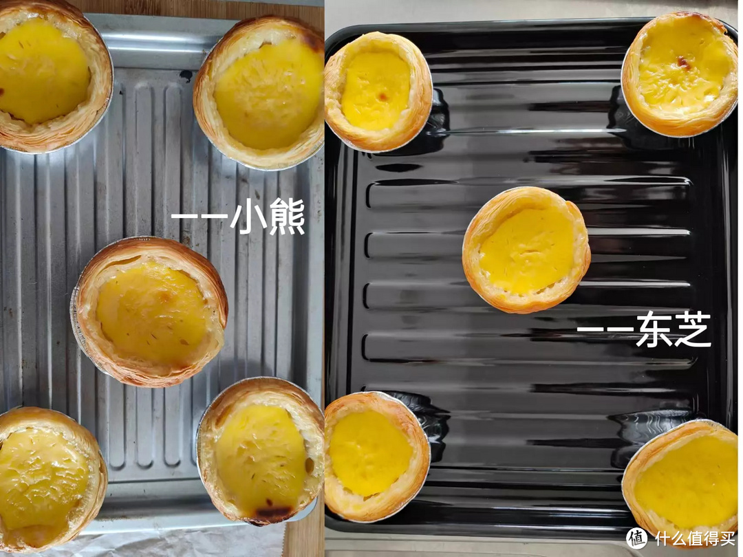 小型的烤箱怎么选择,贵的烤箱和便宜的烤箱有什么区别