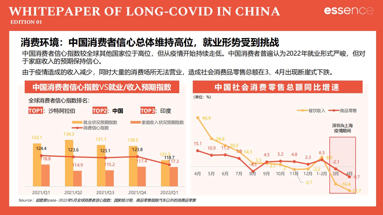 新冠疫情封控解读,新冠疫情后关注哪些板块