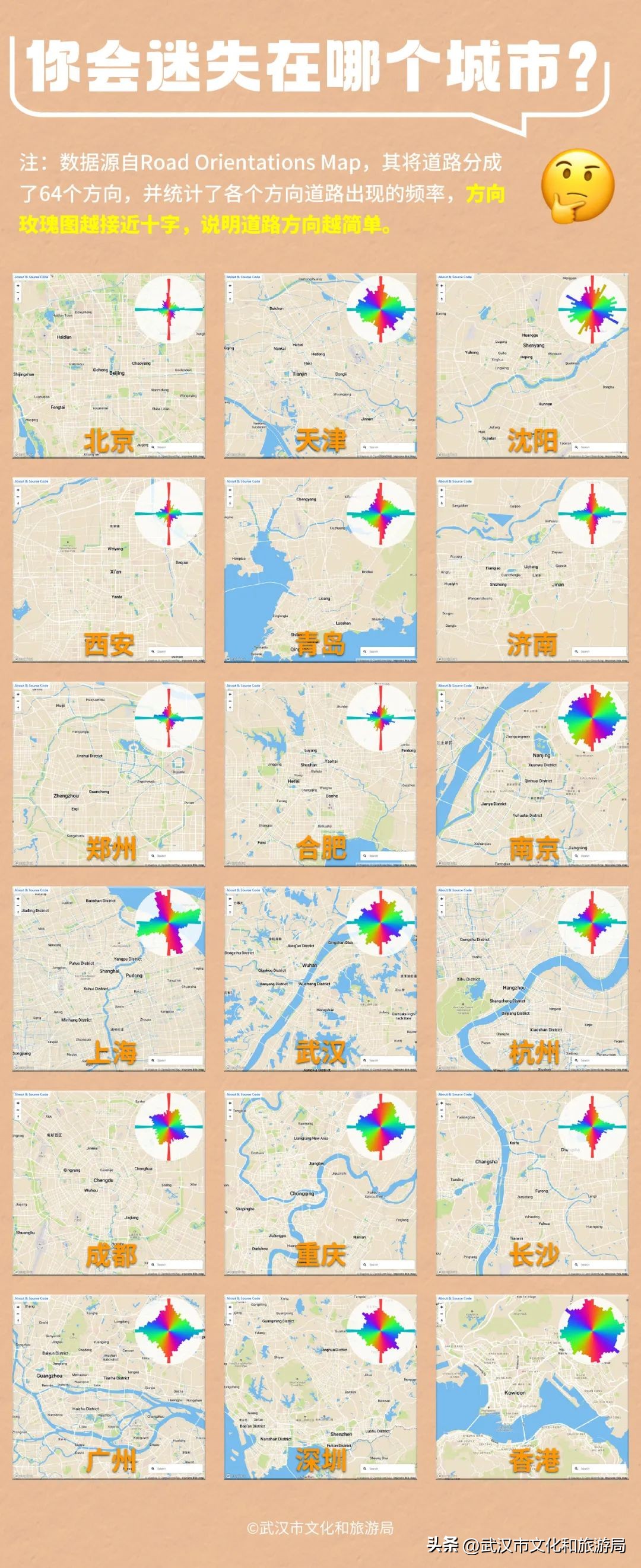 武汉的三个高度,武汉最高点在哪里