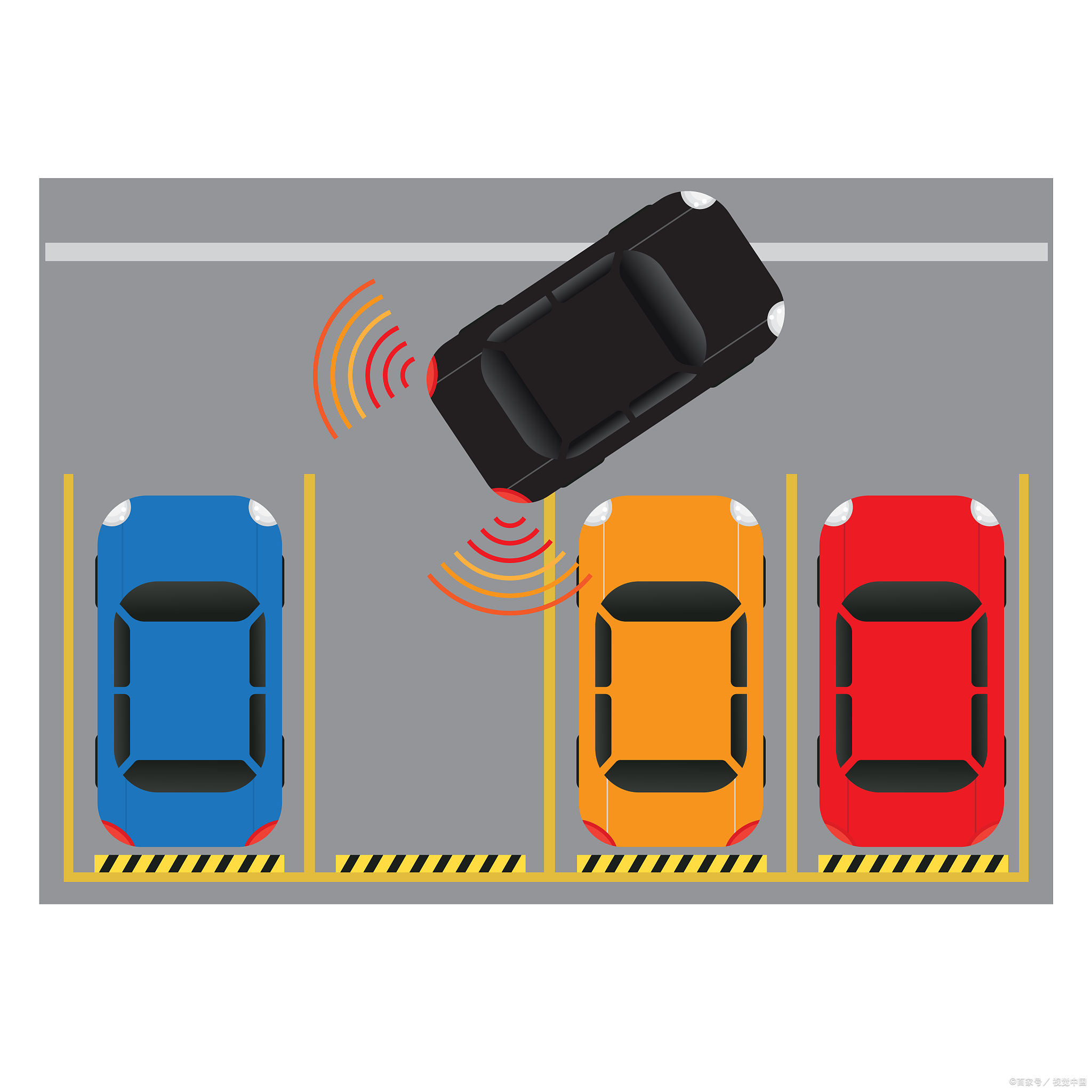 怎么分辨倒车是往左打还是右打,新手倒车什么时候回正方向