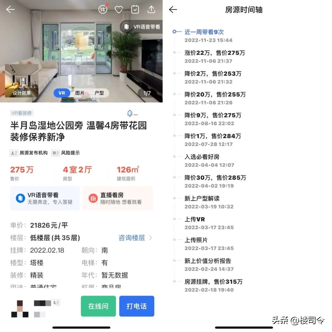 佛山二手房市场趋势,佛山二手房市场怎么样