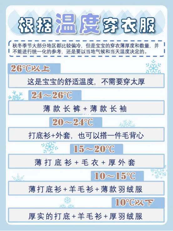 秋冬睡觉孩子怎么盖被子不会着凉,冬天小孩睡觉穿衣服的正确方法