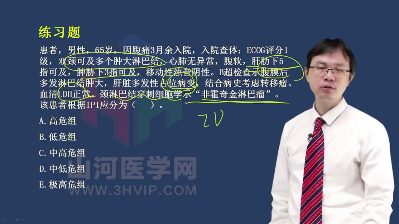 肿瘤科学主治医师考试视频,肿瘤内科学考试攻略