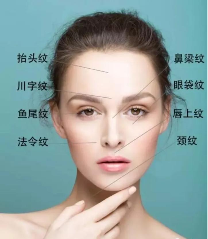 老年人脸上皱纹多有啥方法减少,老年人脸上皱纹消失是什么原因