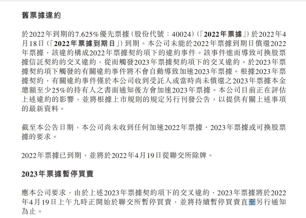 易居中国最新公告,净亏300亿连续11年未盈利