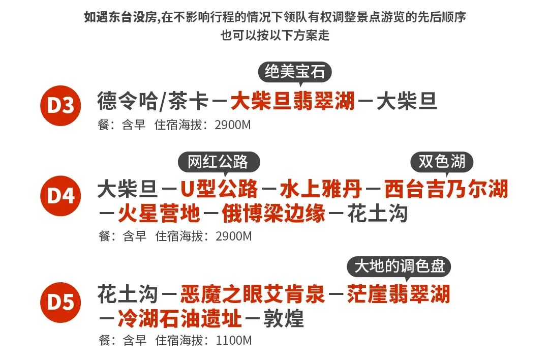 八月去大西北攻略路线,7月西北大环线攻略