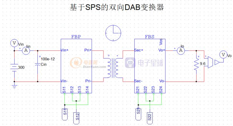 五篇文章快速入门DAB，不在困扰