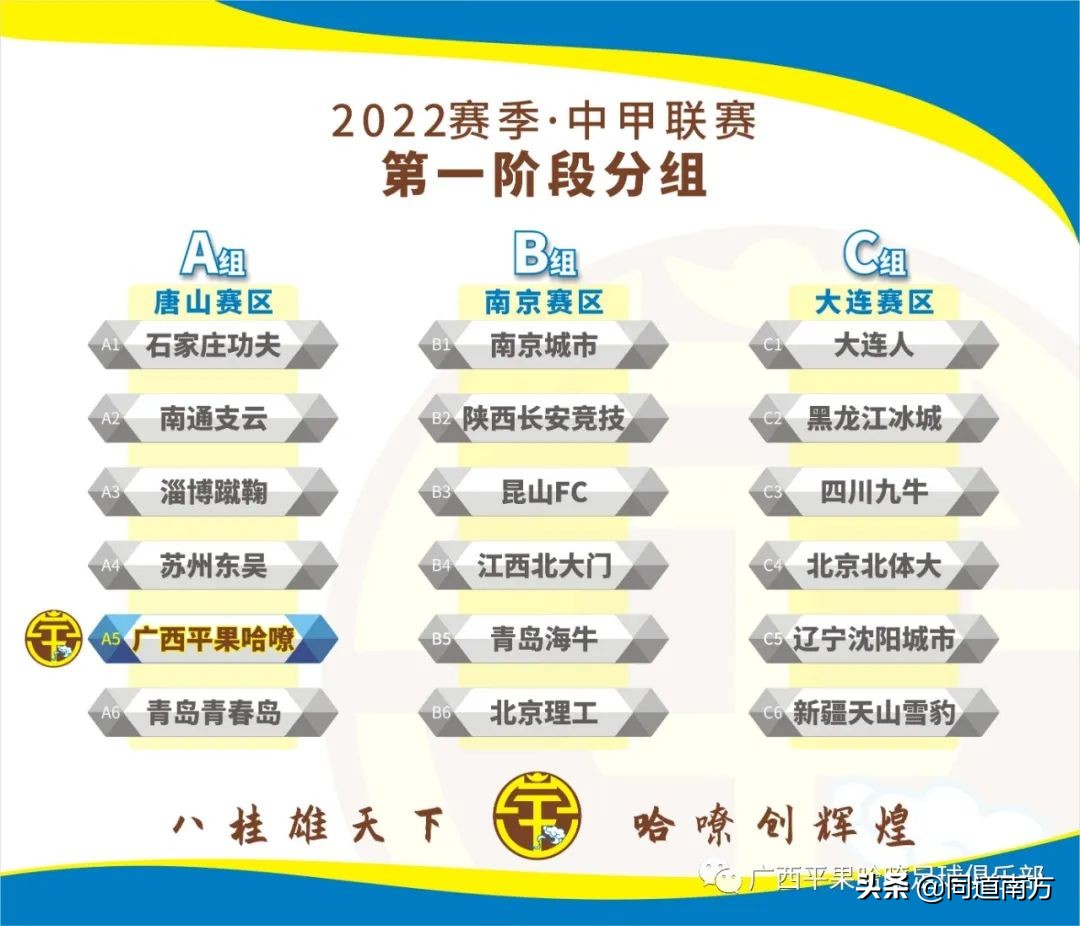 广西平果哈嘹中甲联赛大名单公布，30员战将整装待发