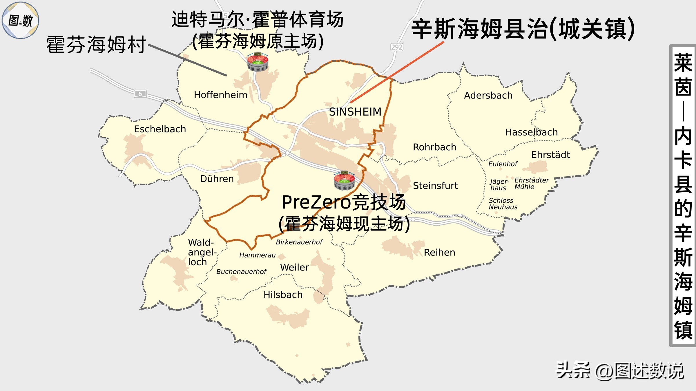 海登海姆有征战过德甲吗,德甲海登海姆