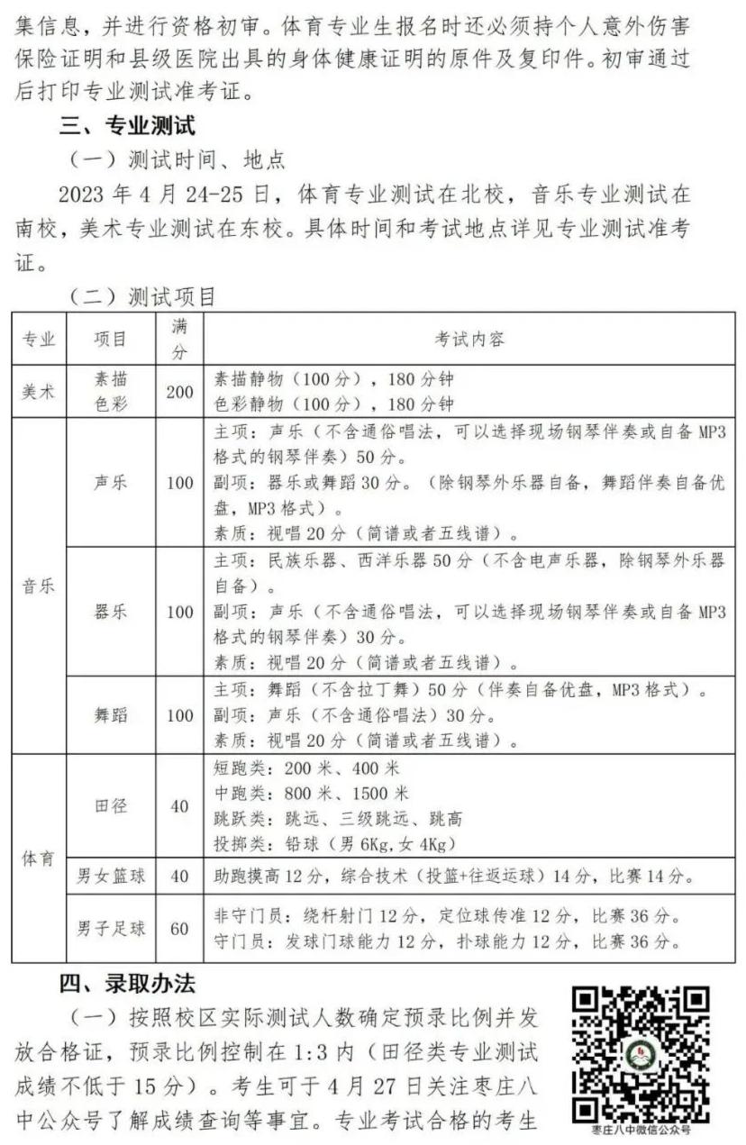 滕州一中枣庄三中,滕州二中枣庄八中