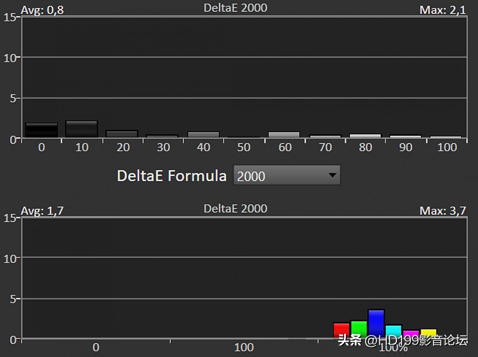 viewsonic是啥牌子投影机,viewsonic便携式投影仪拆解
