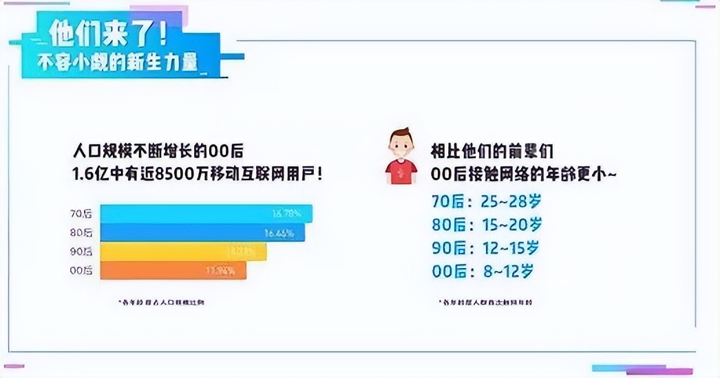 2023年童装排行,2023童装女性化