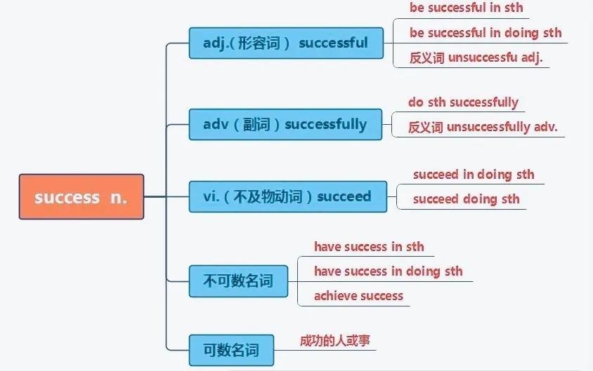 冀教版八年级英语下lesson18,冀教版八下英语lesson29