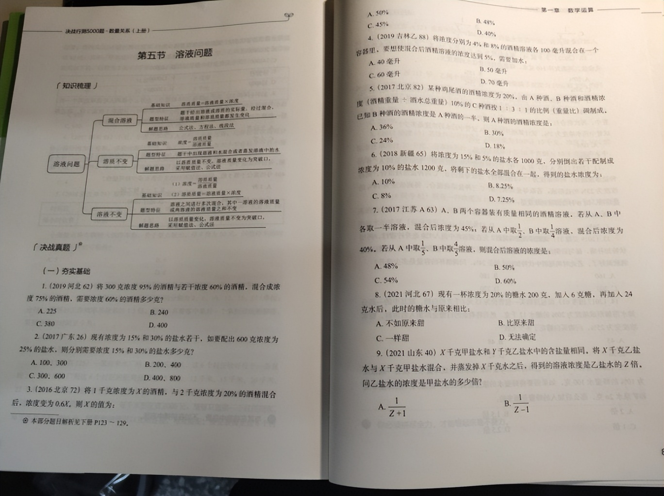 公考上岸资料呀,河北2024公考备考资料