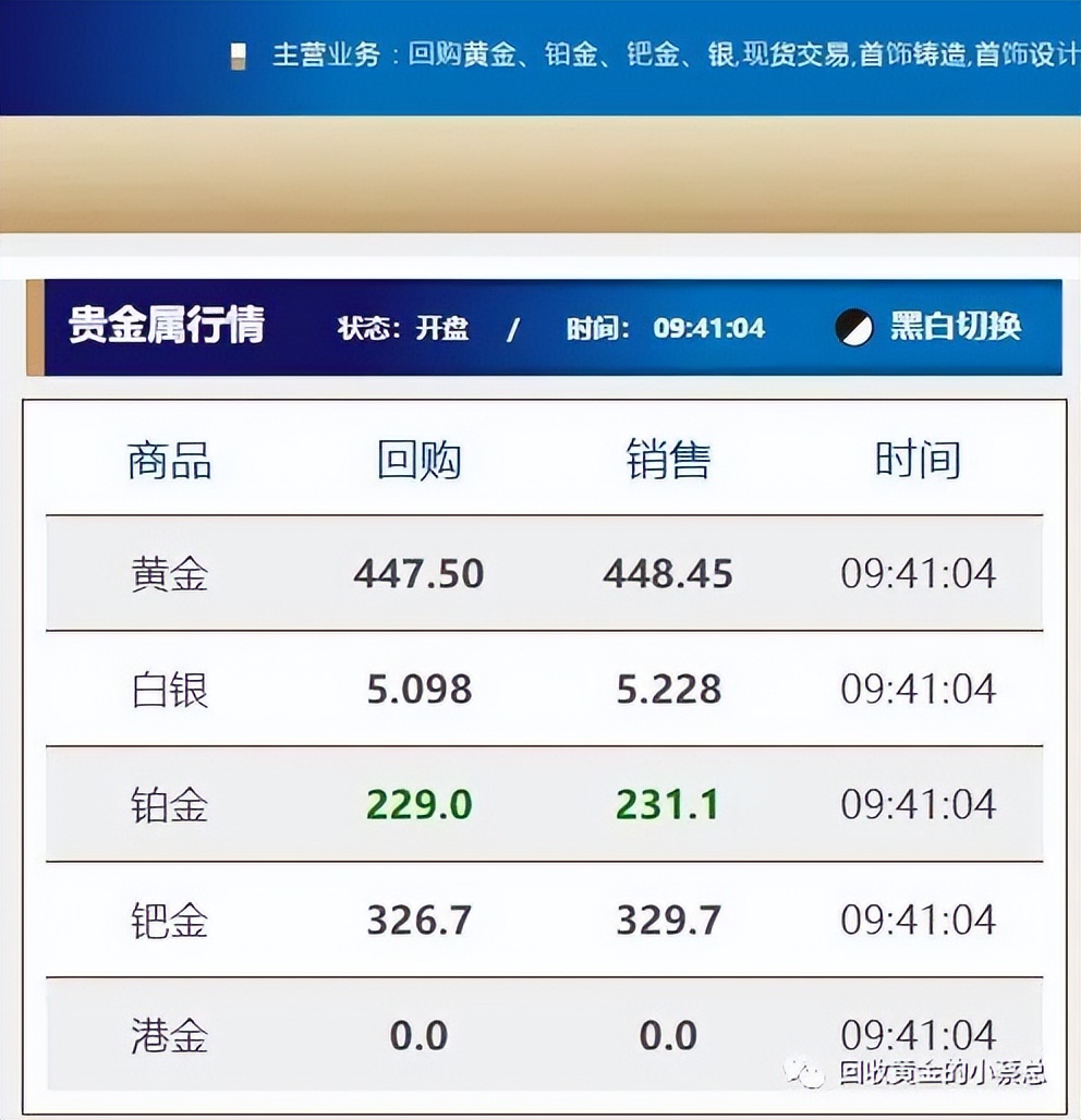 今天黄金回收价格多少钱一克厦门,今日黄金回收多少一克厦门