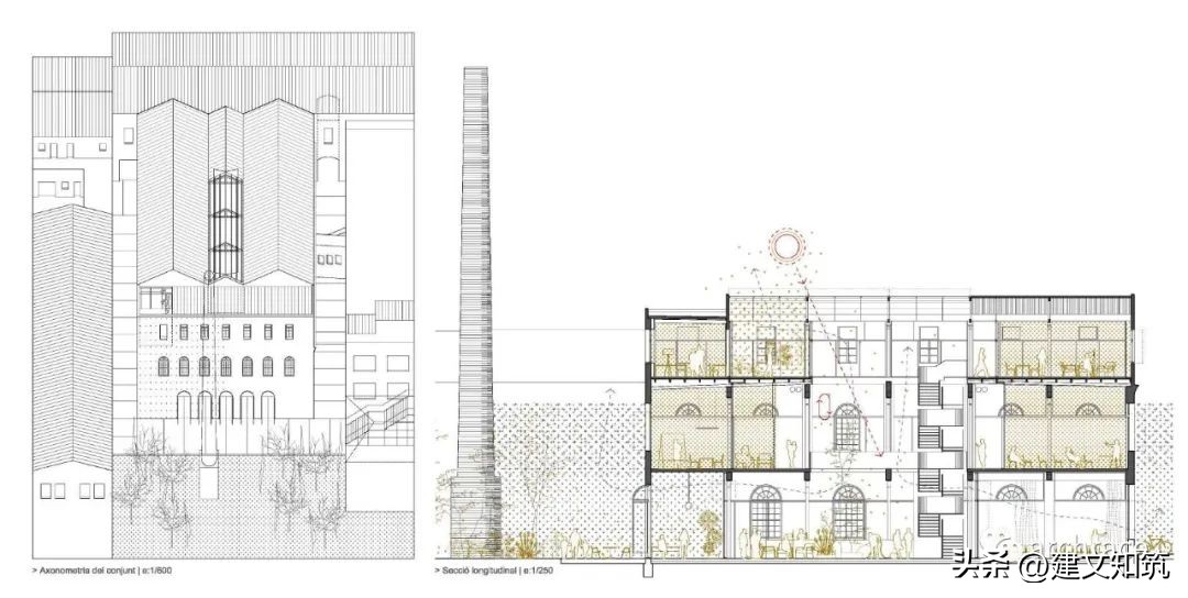 【竞赛】巴塞罗那食品实验中心（LaEscocesa工厂遗址改造）设计