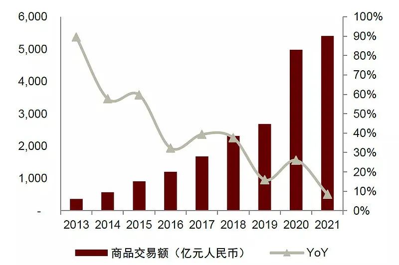 如何利用好双十一做好营销工作,双十一大促活动专场企业营销方案