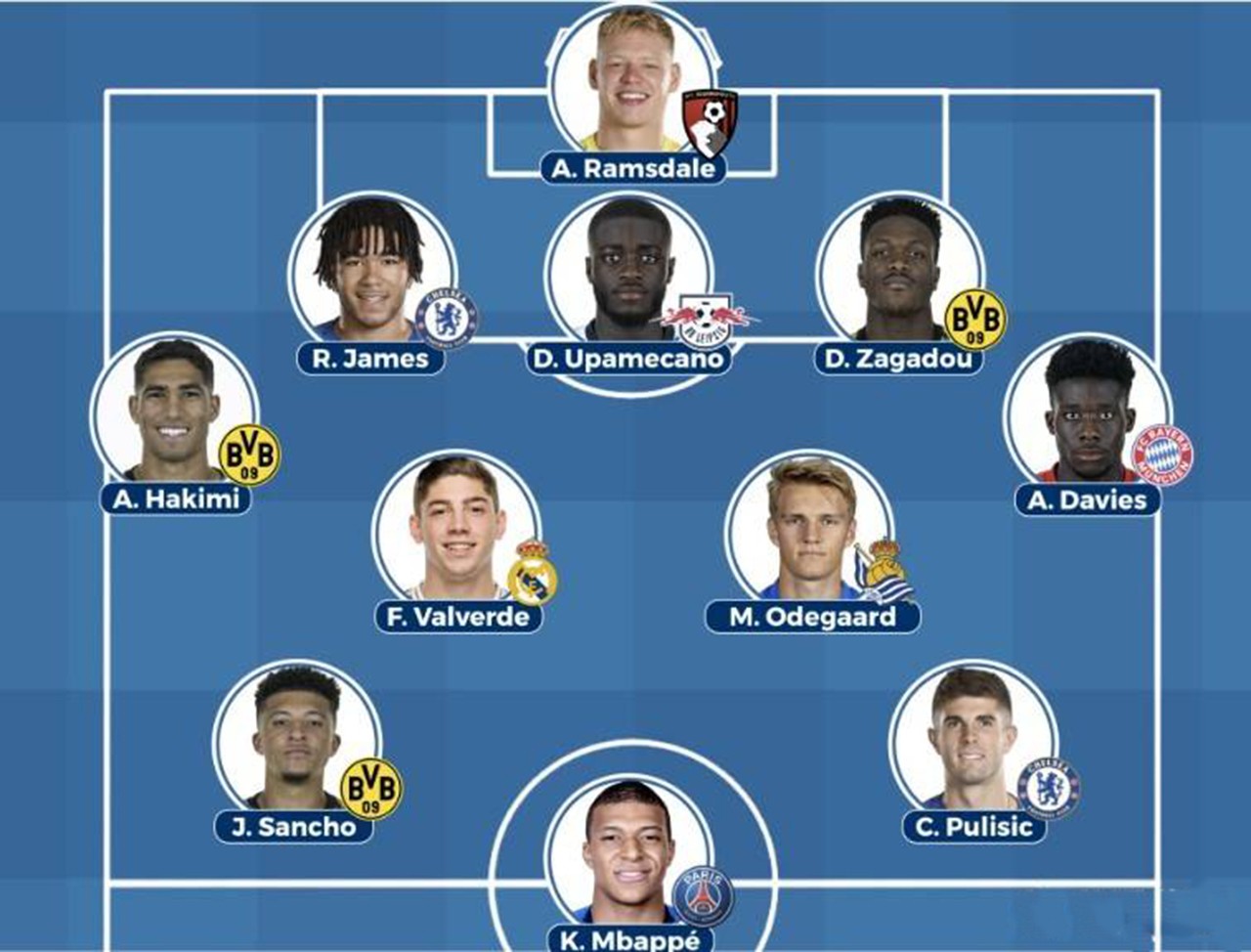 卡塔尔世界杯如何看待中国,卡塔尔世界杯中国男足什么感受