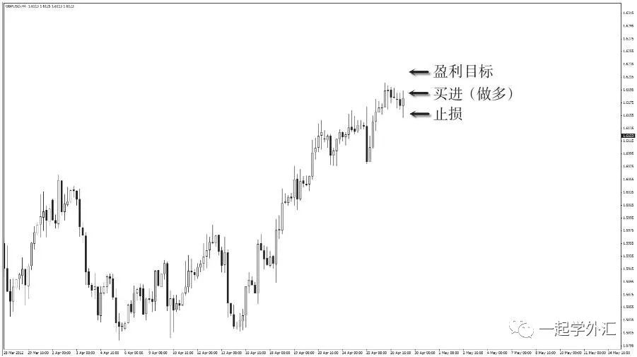 可以交易赚钱的游戏,游戏赚钱是怎么交易的