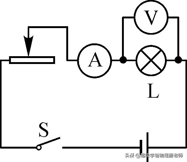 （中考物理专题复习）电学专题