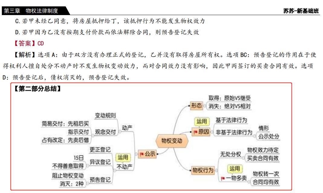 cpa课程老师推荐,cpa零基础老师推荐